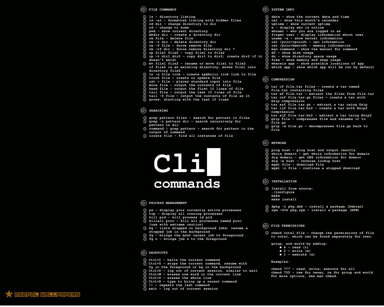Frequently Use Linux Command Line