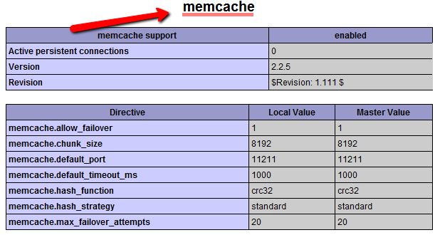 memcached-3
