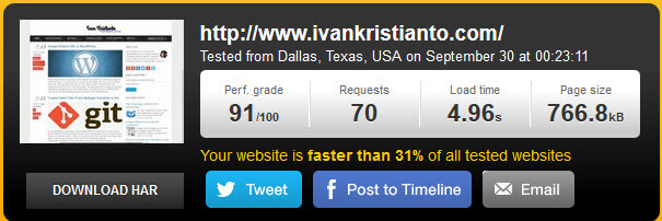 Ivankristianto.com-speedtest