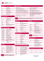 regular_expressions_v2_plain